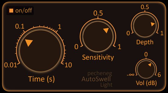 AutoSwell Light