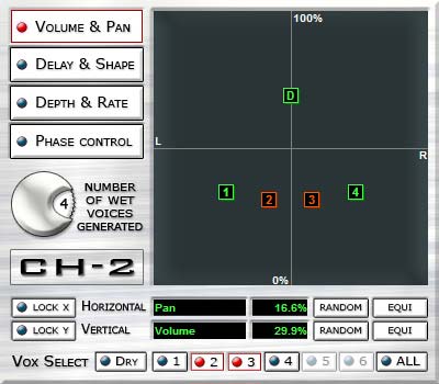 Chorus CH2