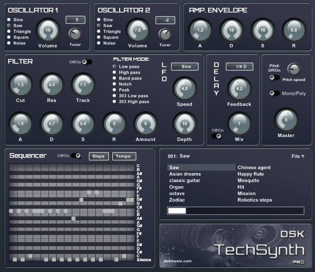 DSK TechSynth