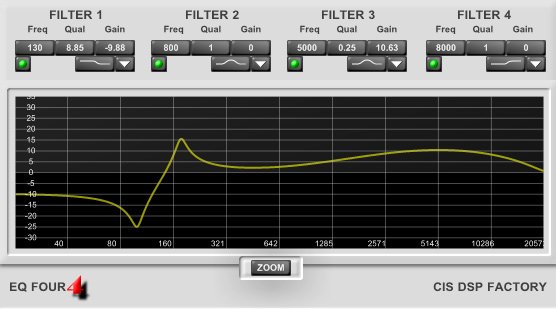 EQ Four CIS DSP