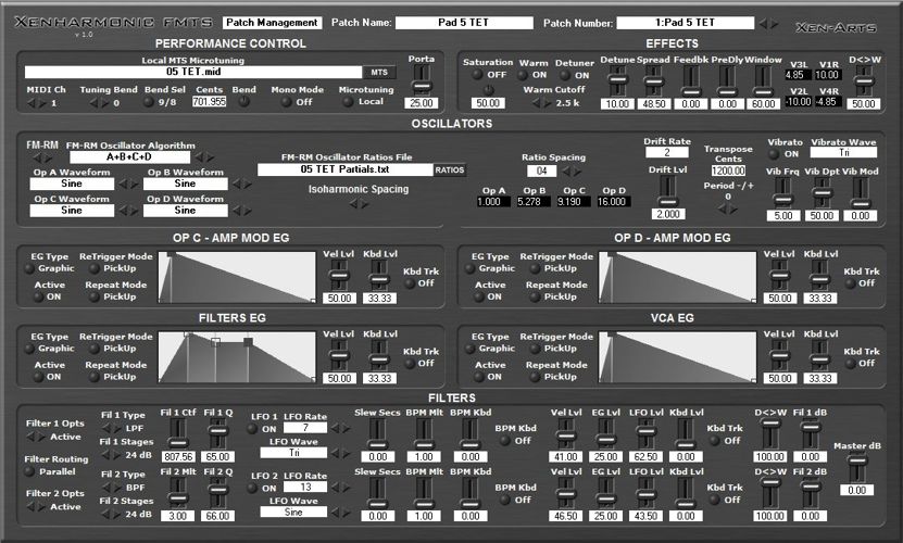 Xenharmonic FMTS