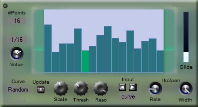 dc2014 stepfilter