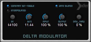 Delta Modulator