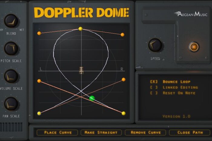 Doppler Dome