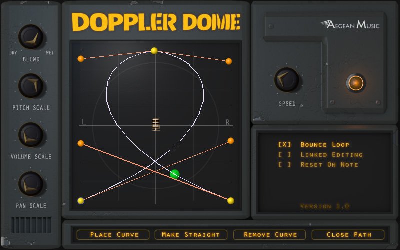 Doppler Dome