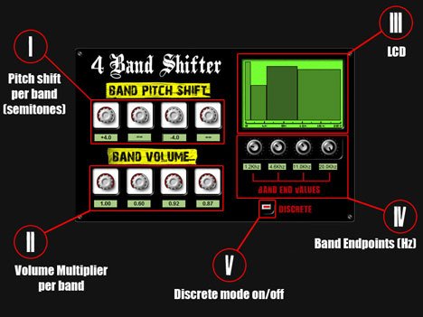 4 Band Shifter