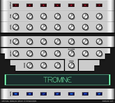 Tromine 2