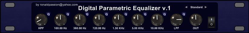 digital parametric equalizer