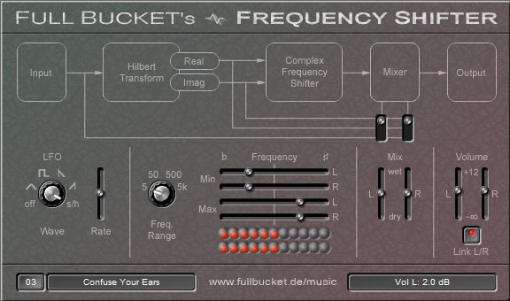 Frequency Shifter