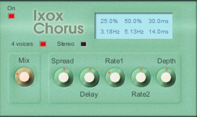 IxoxChorus v.1.0