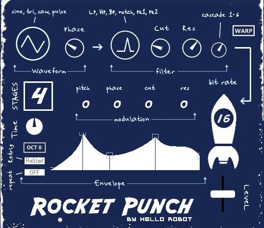 Hello Robot – Rocket Punch