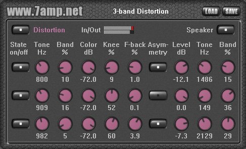 3-band Distortion