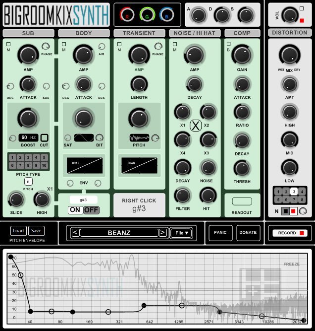 BIGROOMKIXSYNTH 3