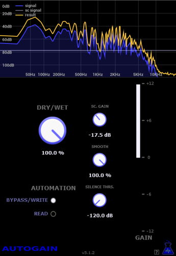 BL AutoGain