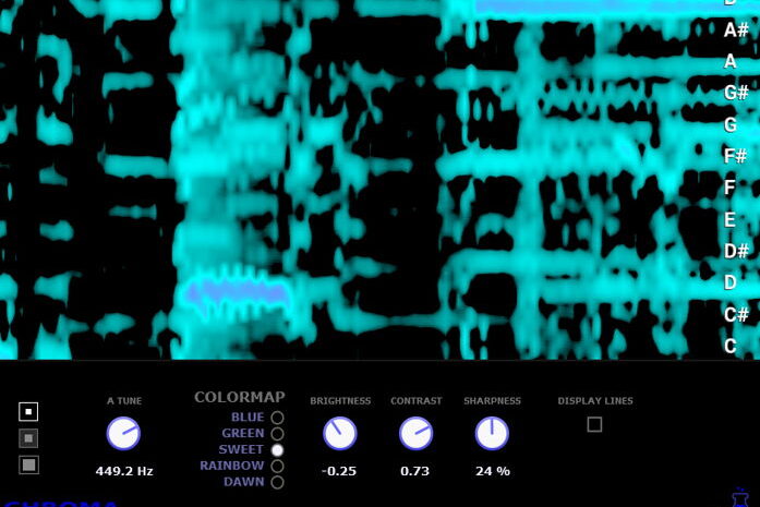 Blue Lab Audio – Chroma