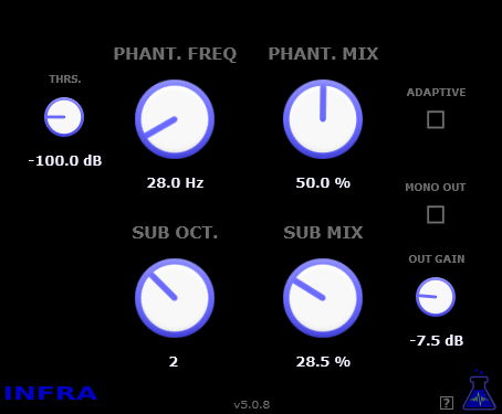 Blue Lab Audio – Infra