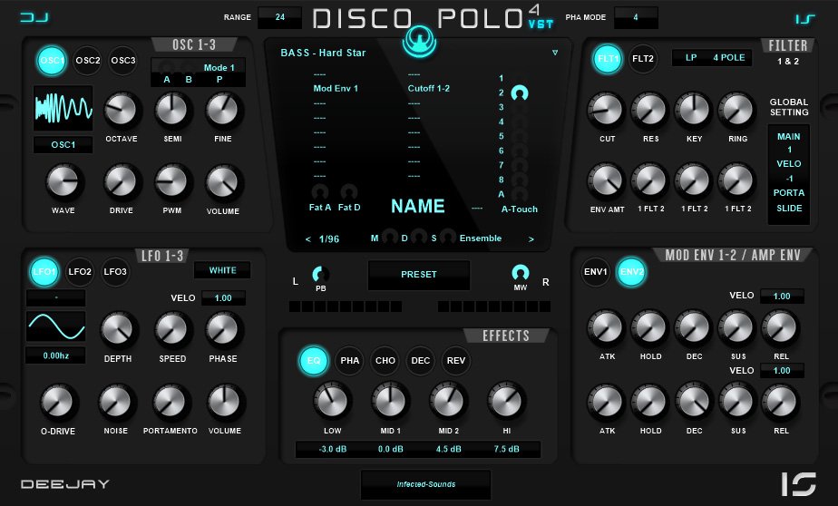 DiscoPolo 3