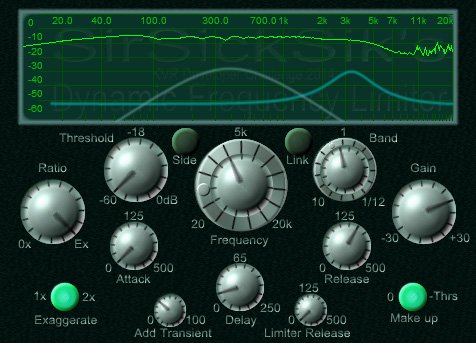 Dynamic Frequency Limiter