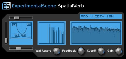 ES SpatialVerb 2