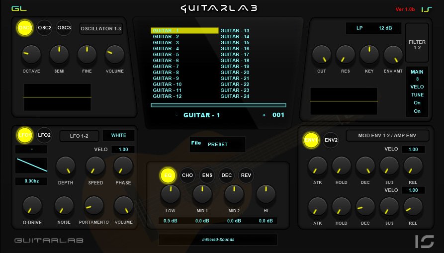 Guitarlab 3