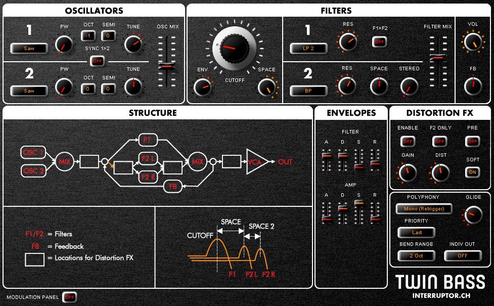 Iinterruptor TwinBass 3