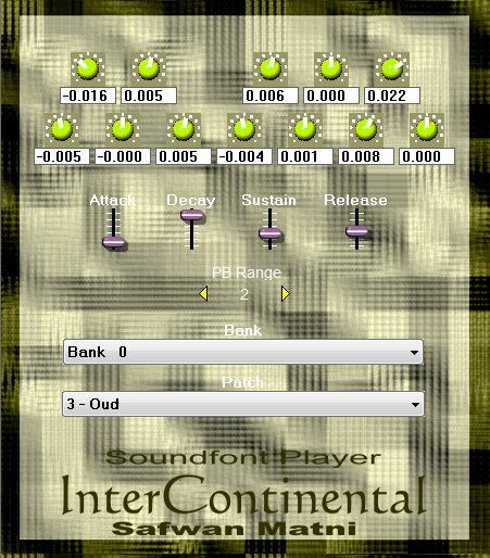 InterContinental2