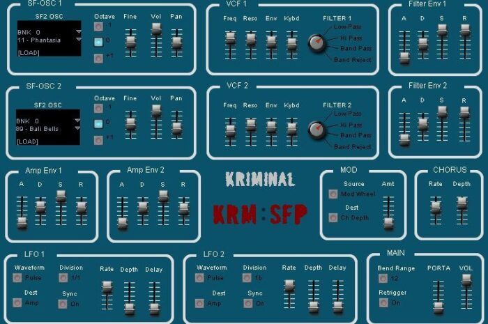 KRM-SFP