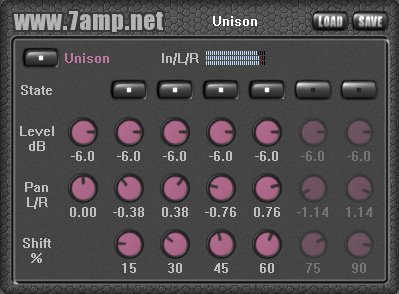 Multipoint Unison 2