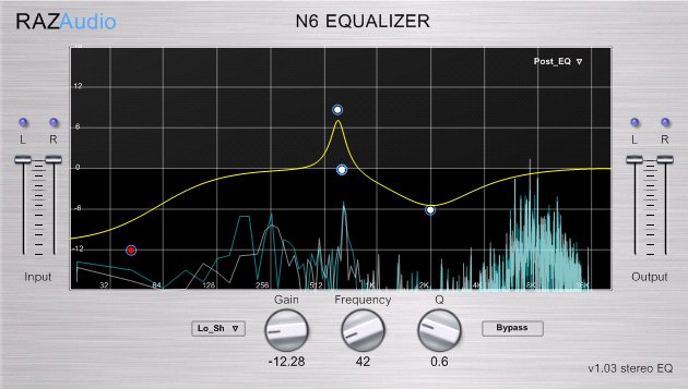 N6 eq 3