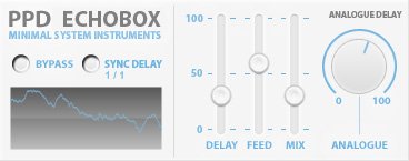 PPD Echobox