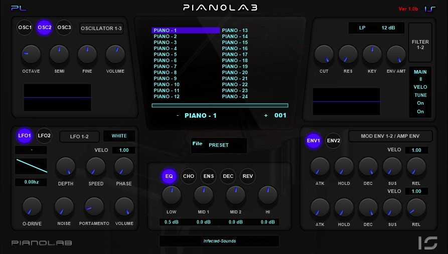 Pianolab 3