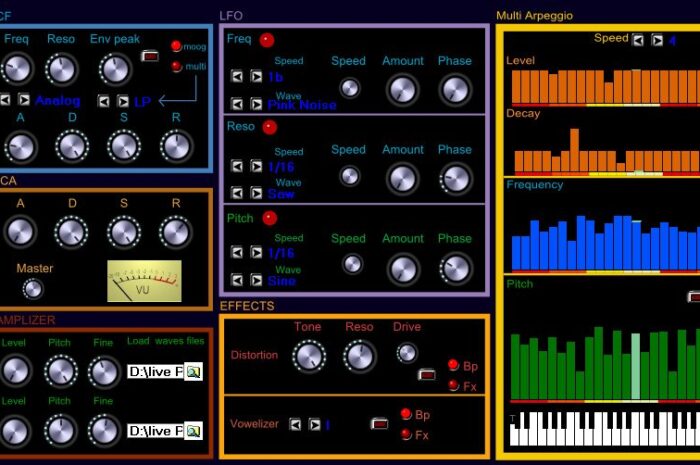 PolyWaves