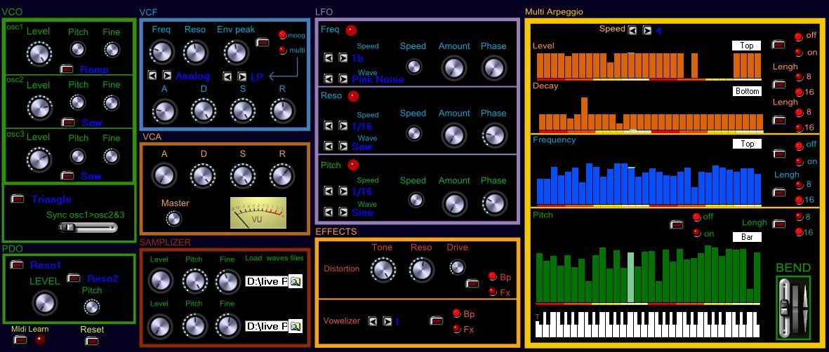 PolyWaves 3