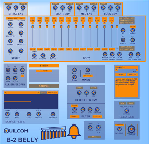 Quilcom B 2 BELLY