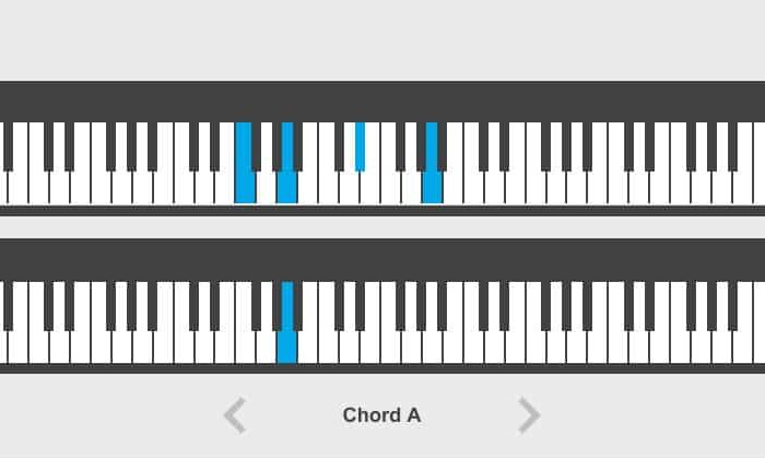 Ripchord