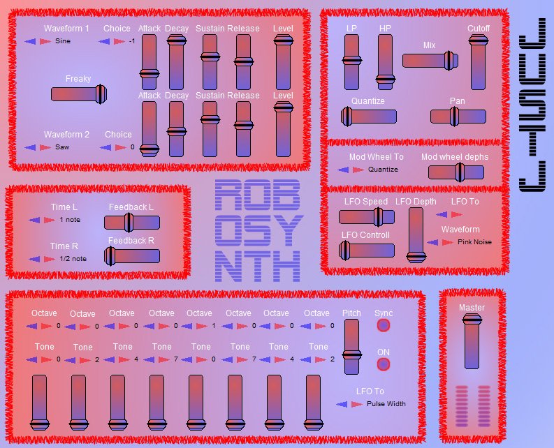 Robosynth 3