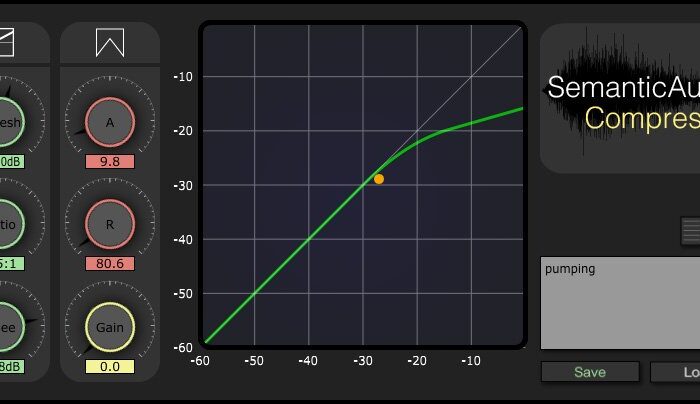 SAFECompressor