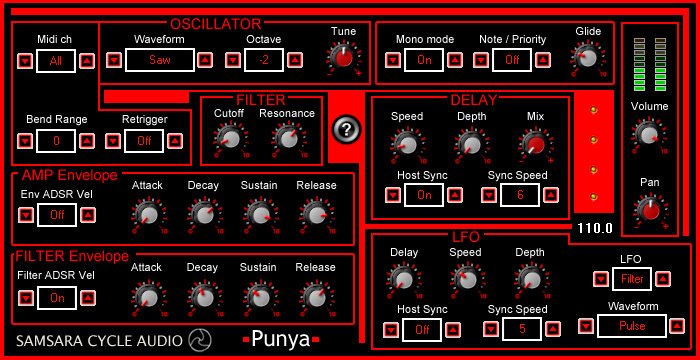 SamsaraCycleAudio Punya 3