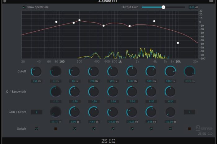 2S EQ