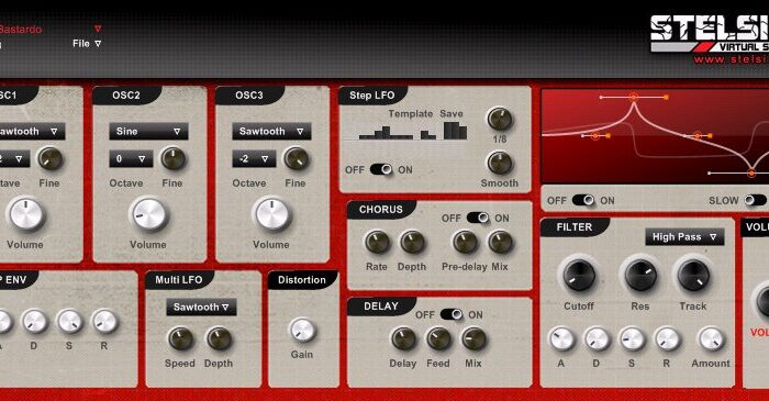 Stelsi Virtual Synth