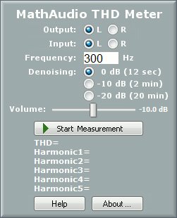 THD Meter