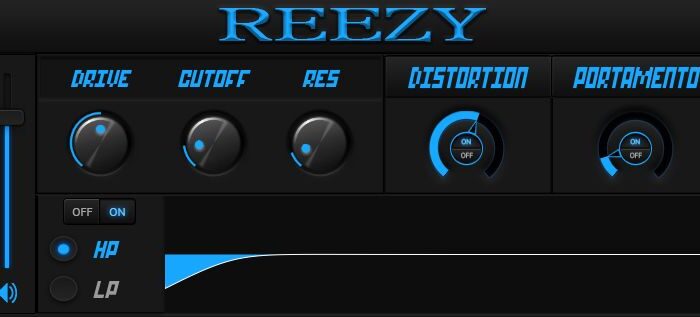 TopStyleAudio – Reezy