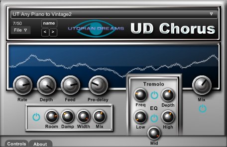 UD Chorus 2