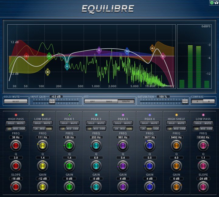 audioteknikk equilibre