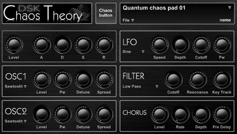 Chaos Theory