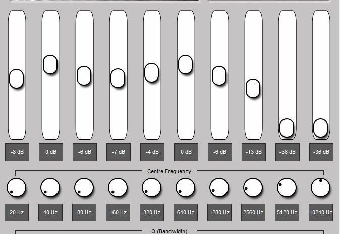 Parametric Equalizer