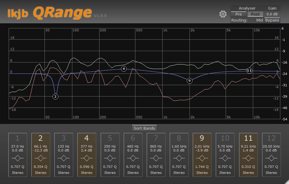 lkjb qrange 3