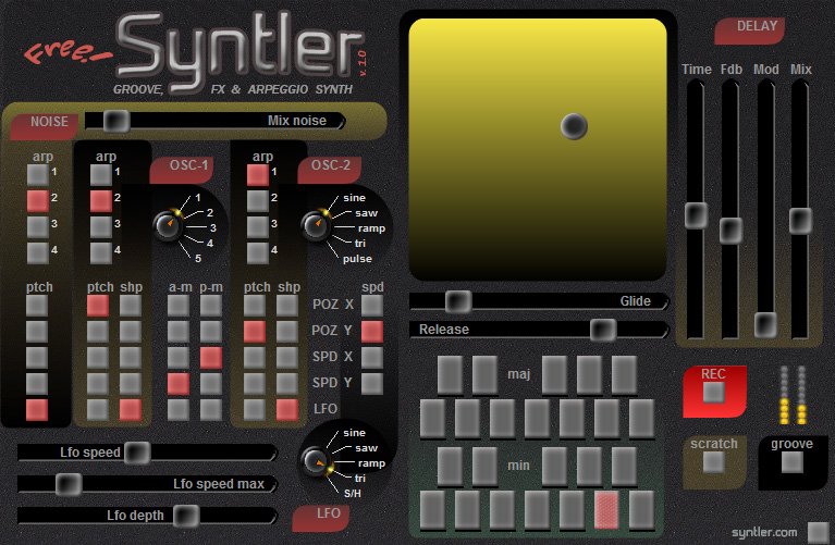 syntler 3