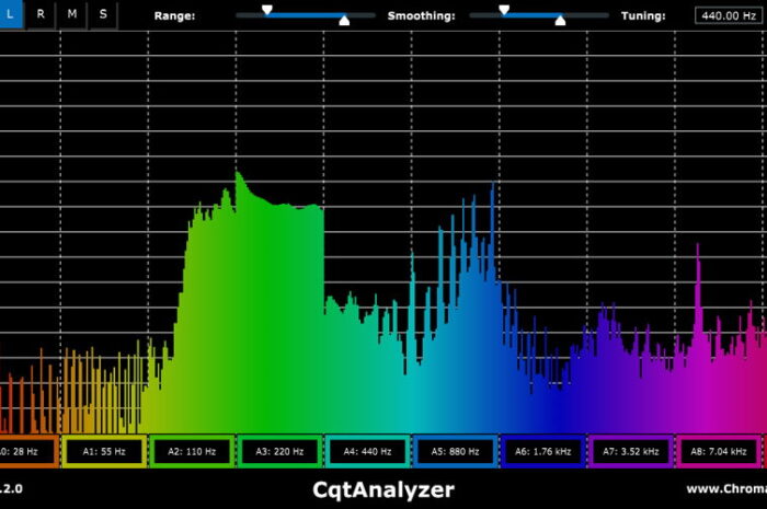 ChromaDSP – CqtAnalizer