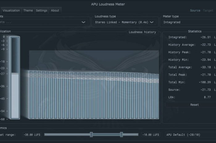 APU Loudness Meter v1.2.1 WiN macOS